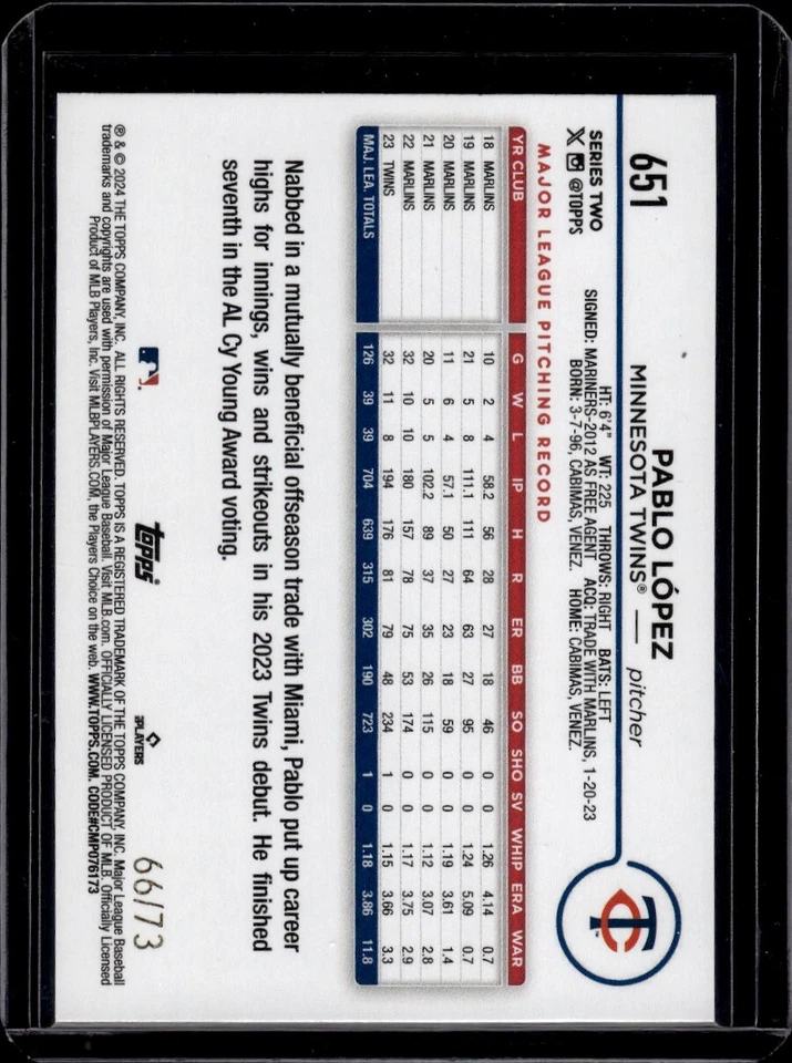 2024 Topps #651 Pablo Lopez Black #/73 - Image 2 of 2