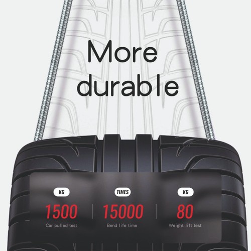 LIT Câble de Charge Résistant pour iPhone Chargeur Apple USB 12 13 14 Pro NeufP - Photo 14/22