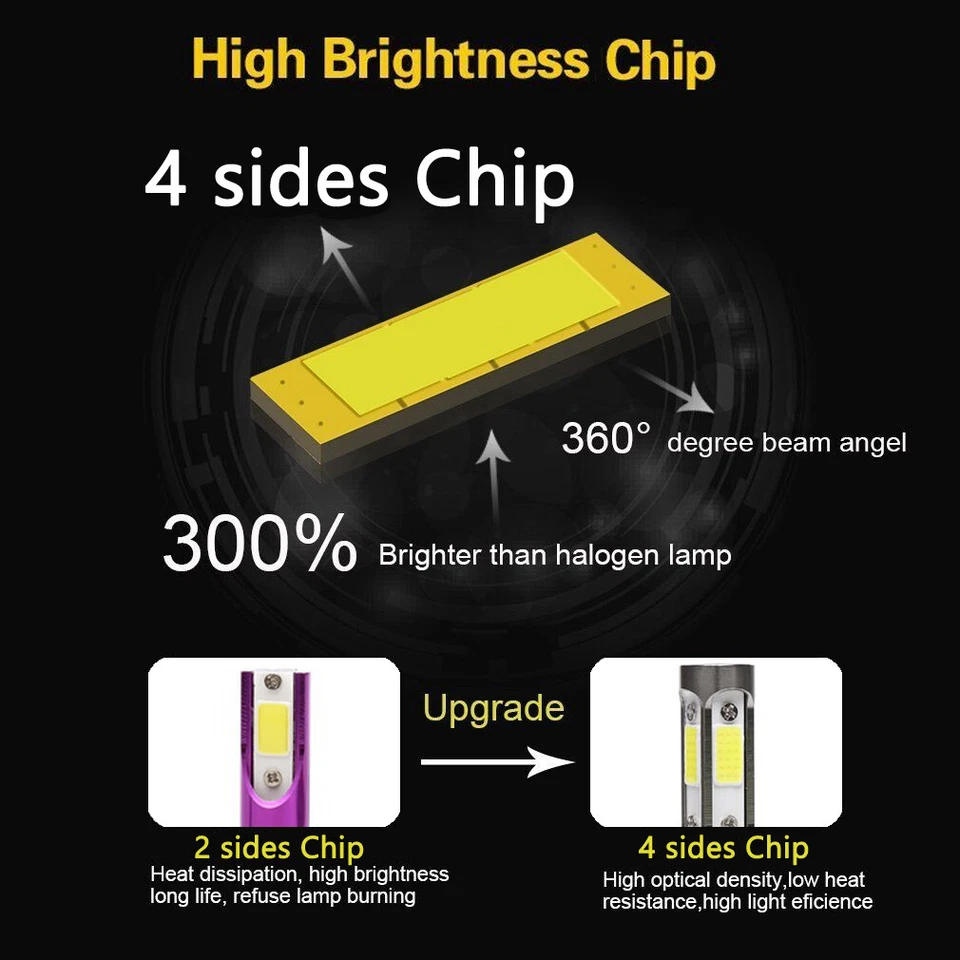 2x 9004 HB1 1400W LED Headlight Bulb KIT Hi-Lo Beam Bulbs Replace XENON HID Foto 4 de 4