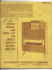 Manuel d'entretien/liste des pièces - Smokeshop 450 630 850 - Série satellite - Vendu cigarette