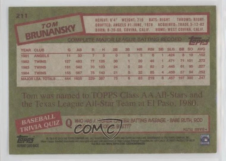 2013 Topps Archives Tom Brunansky #211 - Image 2 of 2