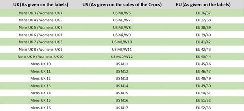 Zuecos acolchados Crocs Adults para hombre y mujer LiteRide 360 - Imagen 2 de 27