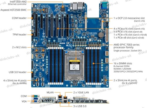 Gigabyte MZ32-AR0 rev3.0 Motherboard Support AMD EPYC 7002/7003 - Picture 2 of 5