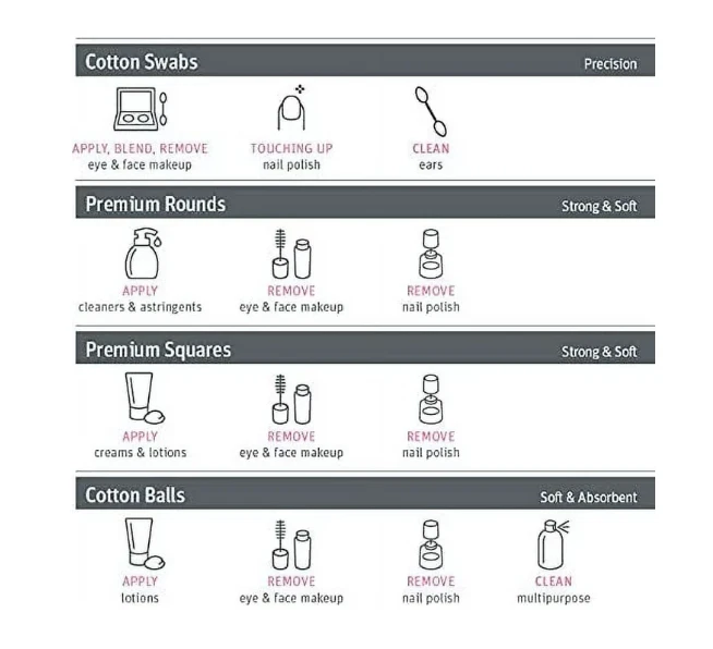 Redondos de algodón Medline Simply Soft (300 unidades), 100 % algodón absorbente y textura Foto 2 de 3