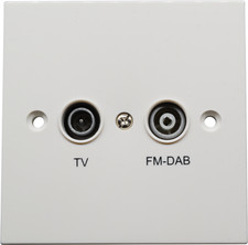 TV/FM Diplexed Outlet Plate: IEC Connectors, Fits 25mm Box