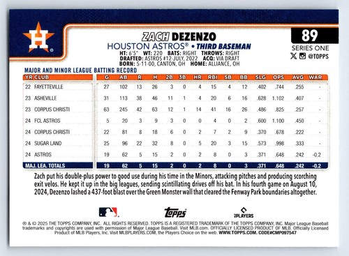 Zach Dezenzo 2025 Topps Series 1 RC #89 Houston Astros Baseball Card - Picture 2 of 2