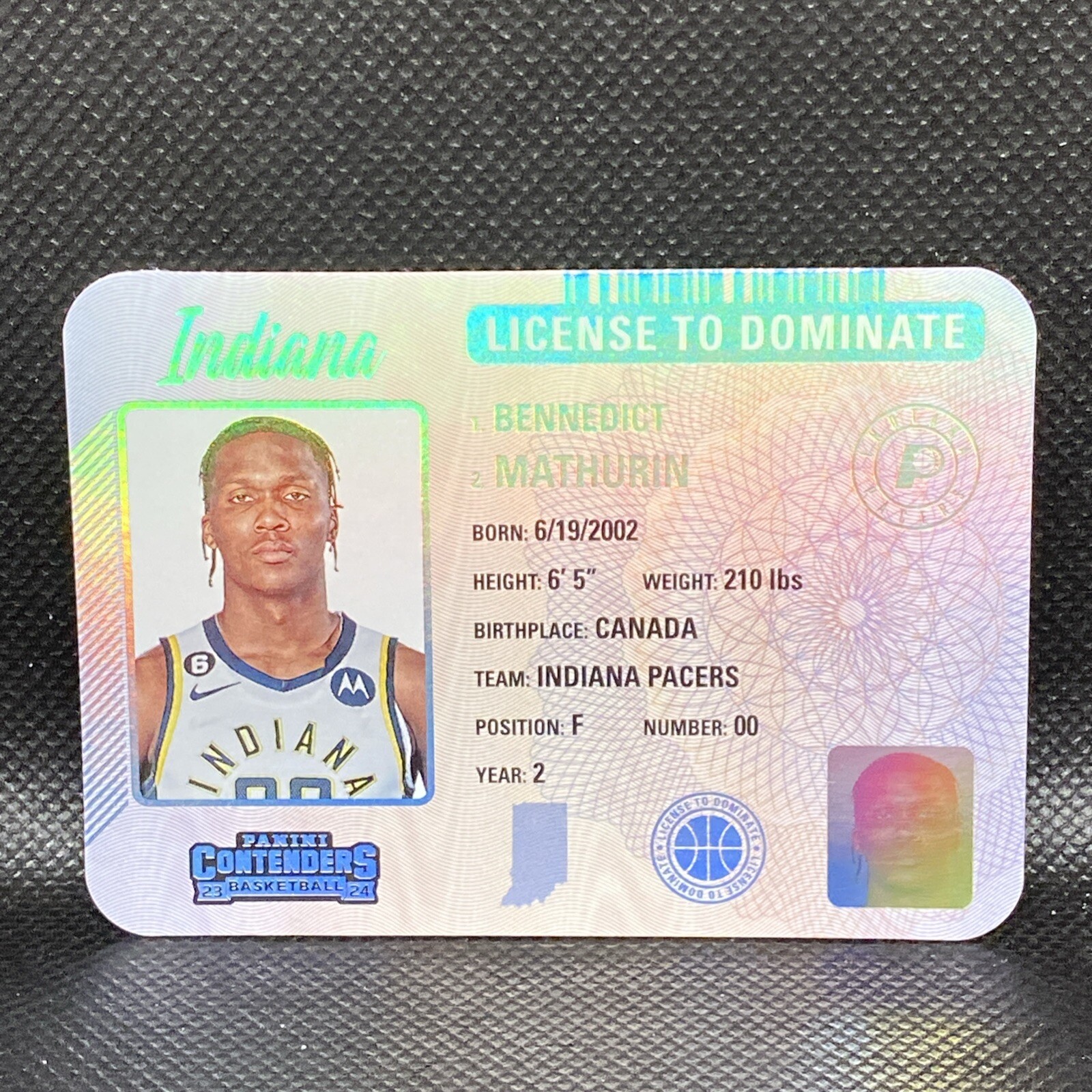 BENNEDICT MATHURIN 2023-24 Contenders License To Dominate Case Hit SSP #2