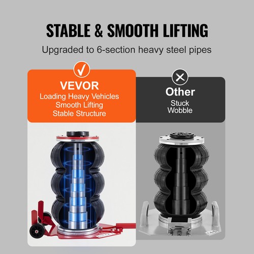 VEVOR Cric Pneumatique Cric de Levage Automobile 3 T 14-45 cm 3 Coussins d’Air - Imagen 4 de 12