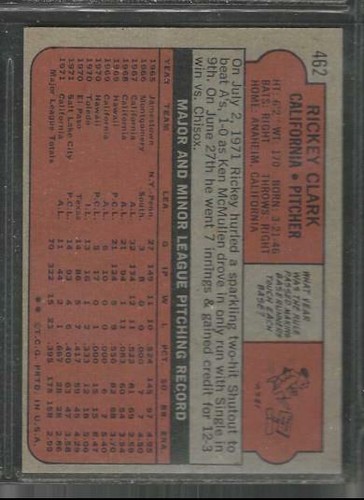 1972 TOPPS # 462 RICKEY CLARK ANGELS NM- O/C - Picture 2 of 2