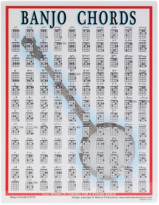 Walrus Productions Mini Laminated Banjo Chords Chart (5-pack) Bundle