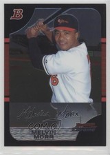 Click to enlarge Melvin Mora