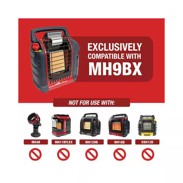 Mr Heater F232002 Portable Buddy Power Fan For MH9BX Buddy Heater New