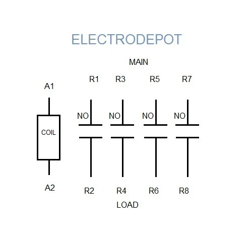 40A Lighting Contactor 4 Pole NO 110 120V Coil IEC 30A, 40Amp, 50A FREE DIN Rail - Image 3 of 4
