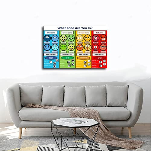 Emotional Management Zones Of Regulation Educational Poster 3 Canvas ...