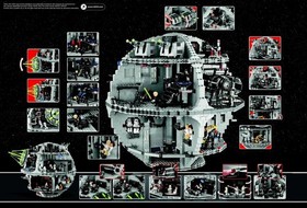 LEGO Star Wars Death Star #10188 (Retired) BRAND NEW FACORY SEALED!