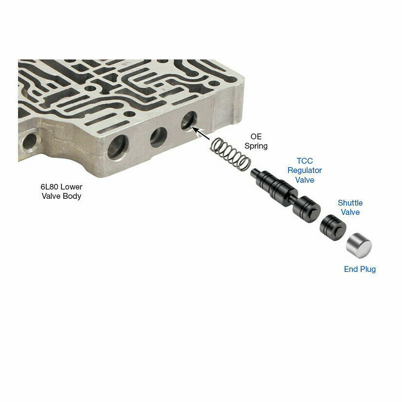 . 6l80e sonnax 10474007K Regulator Valve Kit, Torque Converter Clutch eBay