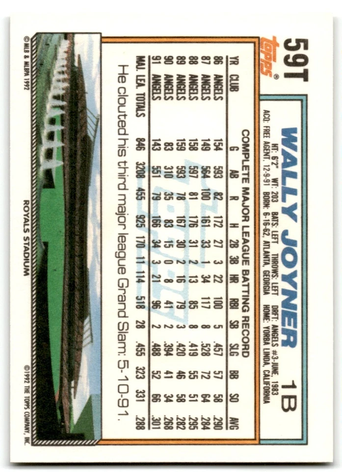 1992 Topps Traded Wally Joyner Kansas City Royals #59T - Image 2 of 2