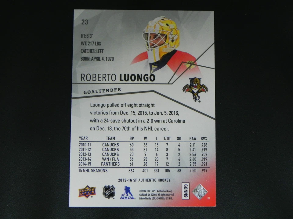 2015-16 SP Authentic Base Card #23 Roberto Luongo Florida Panthers - Image 2 of 2