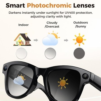 Photochrome Gläser*Smart AI Brille* UV400 Schutz 4K 8MP HD Kamera ChatGPT