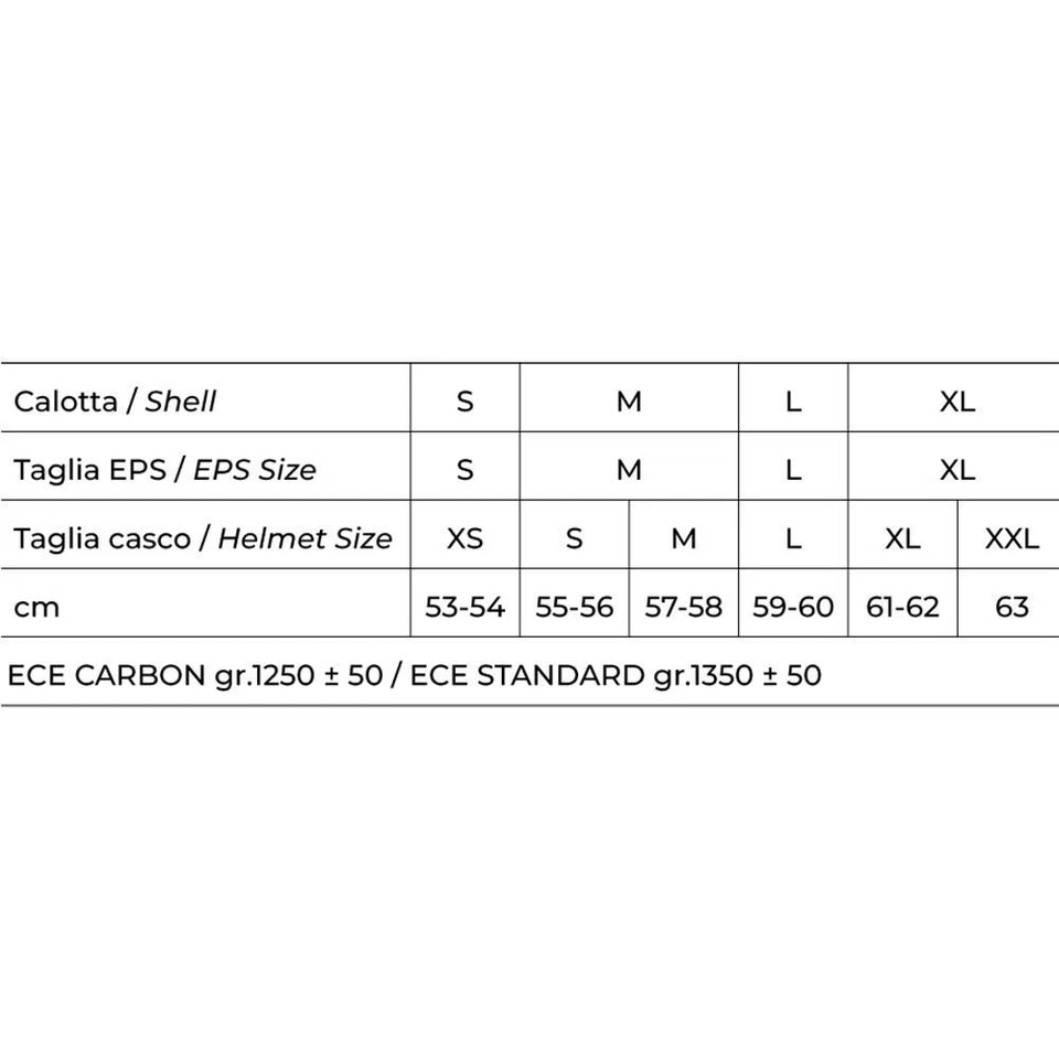 Casco réplica Suomy TX-PRO Johnson - rojo mate carbono, grande KTX0010-LG Foto 2 de 4