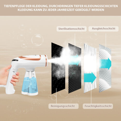 1600W Dampfglätter Steamer Dampfbügeleisen tragbarer mit 250ml Wassertank DHL - Bild 5 von 8