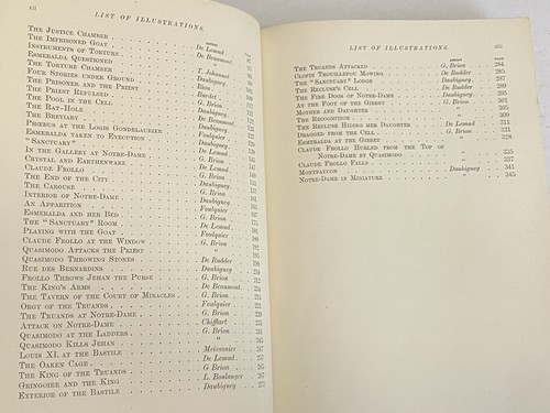 Victor Hugo’s Novels Notre Dame Vol. II Illustrated 1887 Library Edition HC Good - Imagen 11 de 24