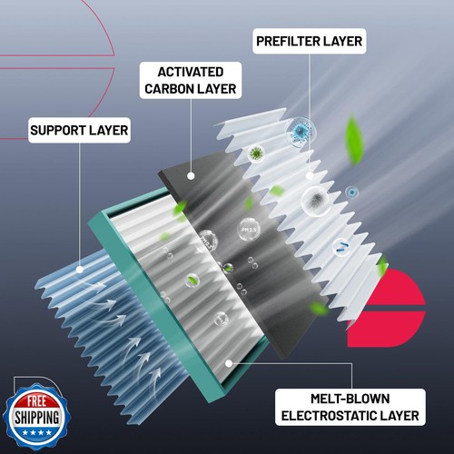 BDFHYK CF10548 Cabin Air Filter with Activated Carbon Compatible with Ford 20 - Picture 2 of 5