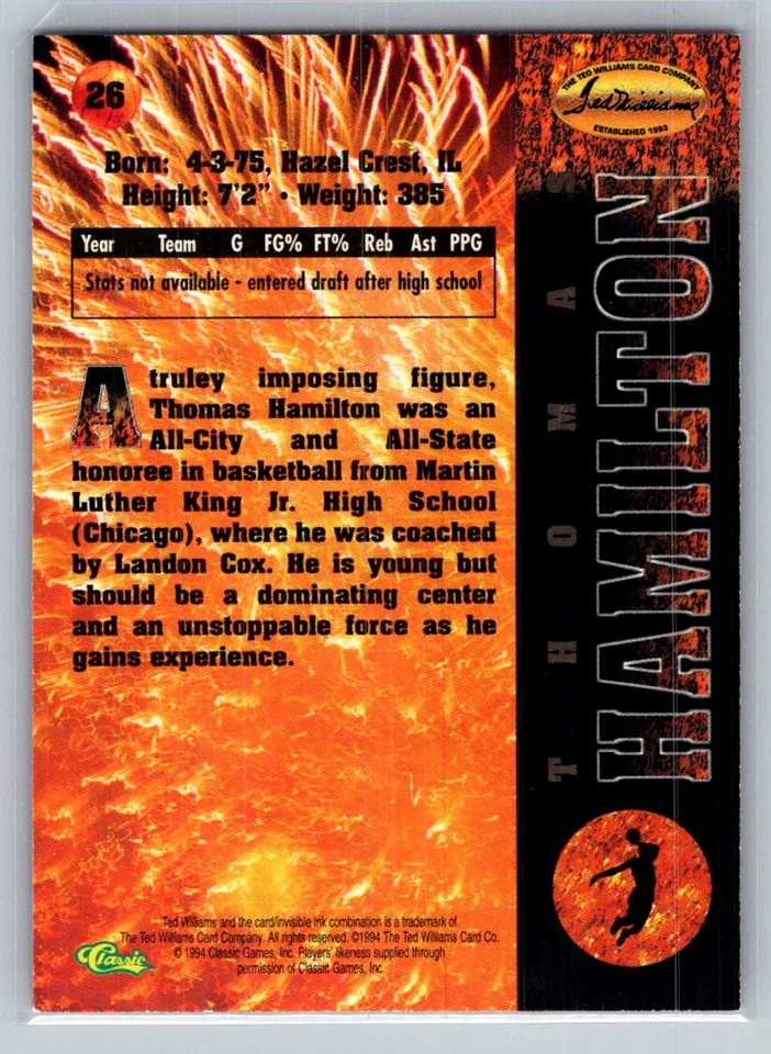 1994 Ted Williams Basketball #26 Thomas Hamilton - VG - Jaguars - Image 2 of 2