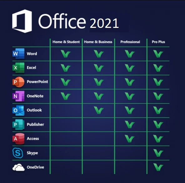 Office Professional Plus 2021 DVD Package for windows 1PC Lifetime - Image 2 of 3