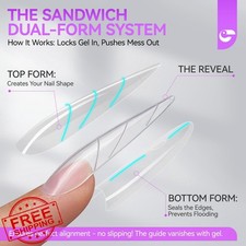 Gelike EC Builder Gel Nail Forms, Reusable Almond, 240pcs