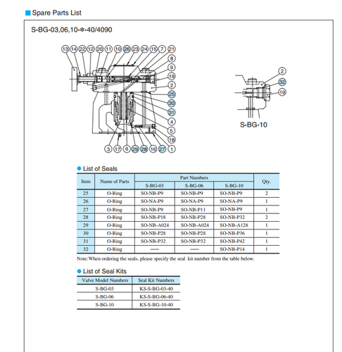 YUKEN S-BG-06-V-R-40 Pilot Relief Valve New - 第 6/6 張圖片