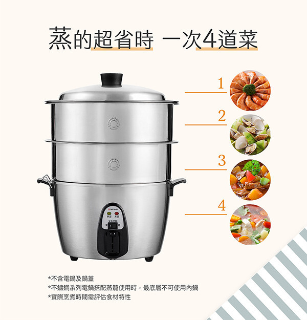 万能調理 TATUNG TAC-10IM (DARK BLUE)、TAC-S02 DHL US]*SET* TATUNG TAC-10L-MS & TAC-S02 10-CUP Stainless Rice