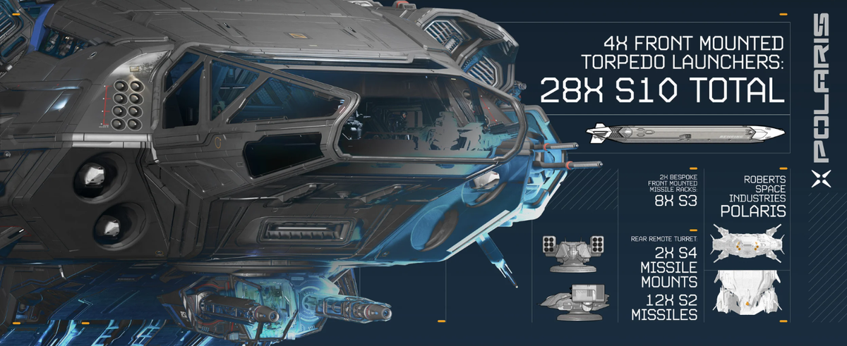 STAR CITIZEN - RSI Polaris LTI EUR 516,81 - ES