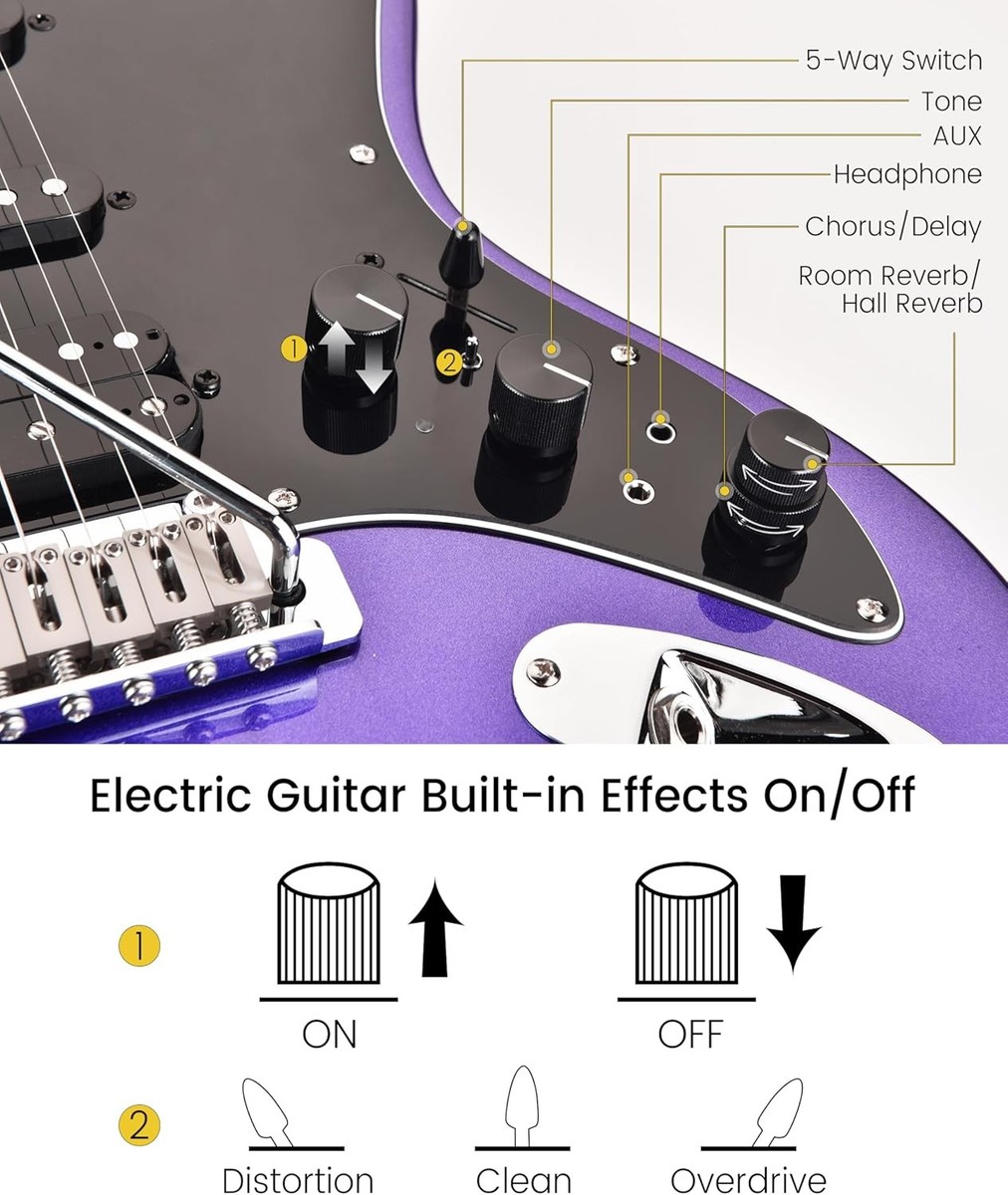 Leo Jaymz Character Series Electric Guitar SSH Active Effects