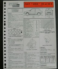 Moteur Fiat UNO