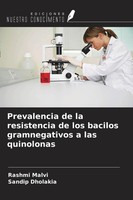 Rashmi Malvi (U. A.) | Prevalencia De La Resistencia De Los Bacilos...