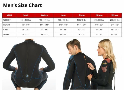Phantom Waterman 7mm Men's Wetsuit, Stealth SuperFlex Stretch Neoprene Full Suit - Picture 6 of 6
