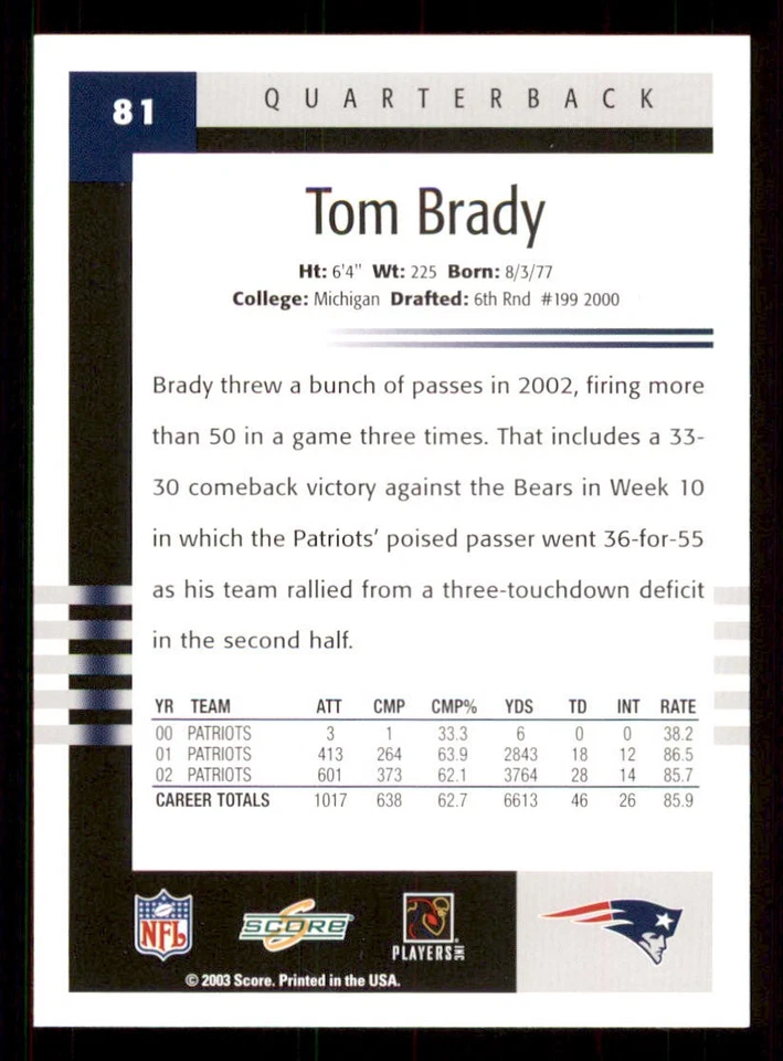 2003 Score #81 Tom Brady - Image 2 of 2