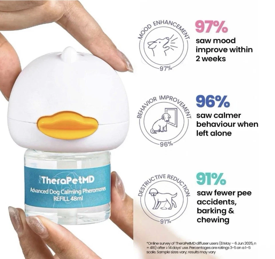 Difusor calmante para perros TheraPet MD - Difusor de feromonas para perros de interior Foto 2 de 4