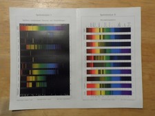 Orig.(1908) Lithographie Spektralanalyse I/II (N1K)