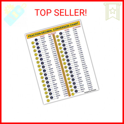 Fraction-Decimal Conversion Chart - 8 x 6 inches Decal, Inches to ...