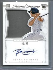 Blake Swihart 2015 National Treasures Autograph Game Used Jersey #01/25