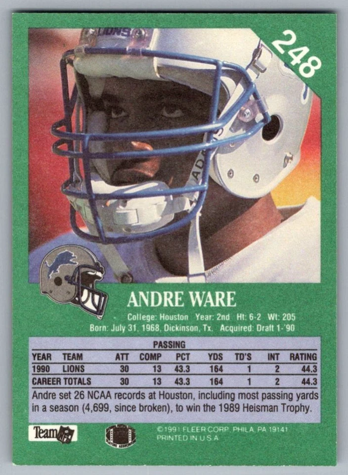 1991 Fleer Andre Ware Detroit Lions #248 - Image 2 of 2