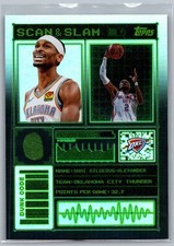 2025-26 Topps - Scan and Slam Oklahoma City Thunder #SS-4