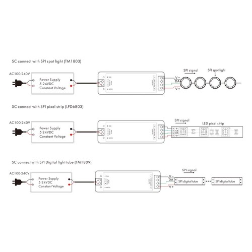 Wifi & RF LED Controller For SPI RGB/RGBW Pixel Running Water Strip Module Light - Picture 23 of 37