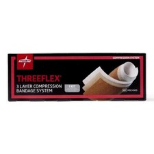Threeflex Bandage System , Case