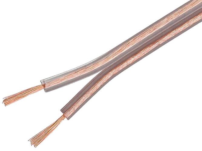 Câble pour haut-parleurs 2x0.5mm² OFC 50m transparent pour éviter les pertes de son