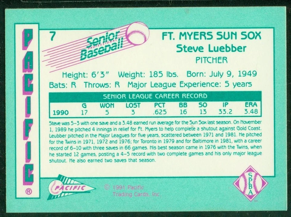 Original Autograph of Steve Luebber of the Sun Sox on a 1991 Pacific Trading - Image 2 of 2