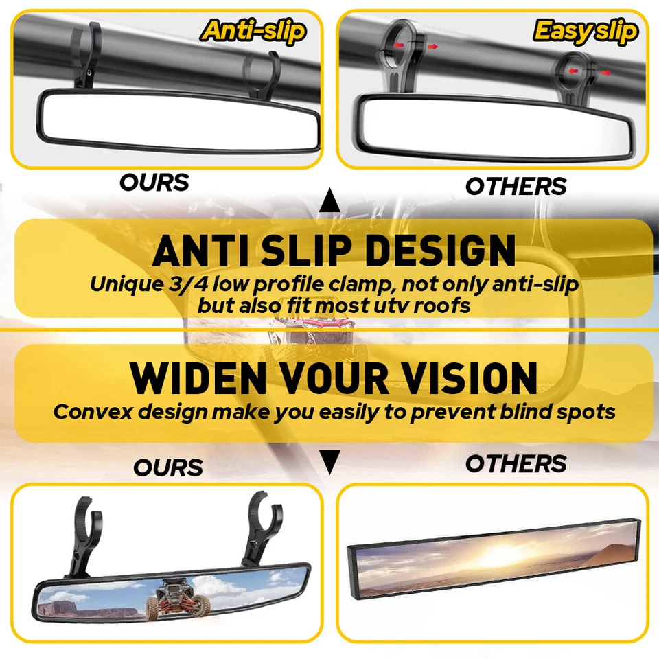 For Kawasaki Mule 3000 3010 4000 4010 UTV Rear-View Wide Center Side Mirrors Set Foto 3 de 4