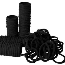 Of course. Here is a detailed product description and review summary for the